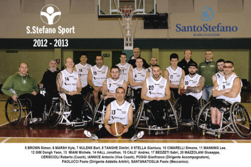 Squadra 2012-2013