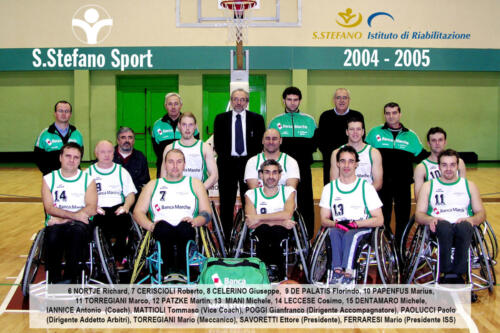squadra 2004-2005