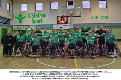 squadra 2019-2020