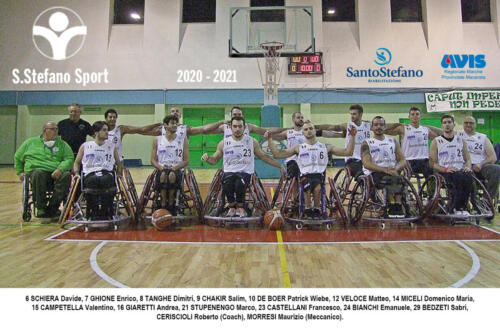 squadra 2020-2021